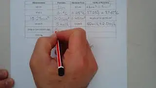 How to find the precision and absolute error of a measurement - Example 2
