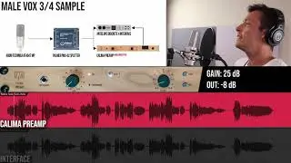 TIERRA Audio CALIMA Preamp | MALE VOX Samples