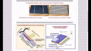 солнечные элементы