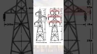 Why 6-conductor used in a Transmission Line? | Double Circuit line  #shorts