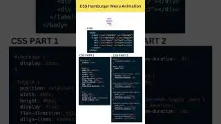 CSS Hamburger Menu Animation  #htmlcss #coding