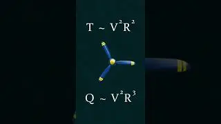 Почему у тяжёлых дронов часто так много пропеллеров?