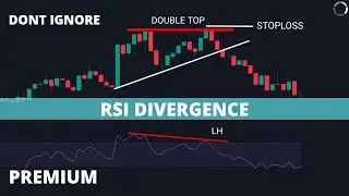 RSI Divergence Trading Strategy | RSI Divergence Explained In Hindi