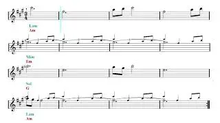 E flat Play Along - Game Of Thrones - Main Theme (Eb Sheet music - Guitar chords)