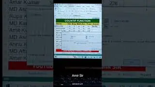 एक्सेल में  COUNTIF Function क्या है? | COUNTIF Function in Excel | 
