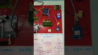 women safety bag using rf gsm gps and arduino