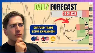 Forex Market Analysis - EURUSD, GBPUSD, GOLD, AUDUSD, NZDUSD & DXY - Volume 466.