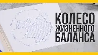 Колесо жизненного баланса [Якорь | Мужской канал]