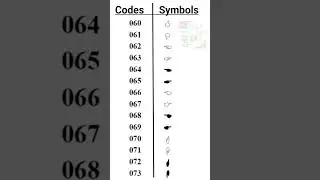 Codes with Hand Symbol for Wingdings 2 Font | Part 1