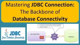 Mastering JDBC Connection: The Backbone of Database Connectivity