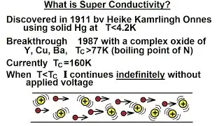 Physics 40   Resistivity and Resistance (19 of 33) What is Super Conductivity?