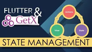 Flutter GetX for Beginners | State Management