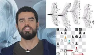 O que é Machine Learning (Aprendizado de Máquina)?