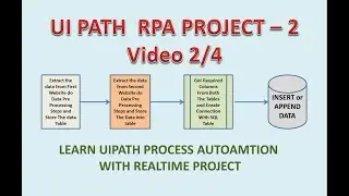 UIPATH RPA Project 2-2 | UIPATH Online Training | Real Time RPA Projects | Learn RPA Step By Step