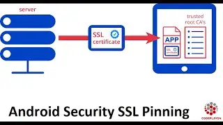 Android Security SSL Pinning || Codeplayon || Android Tutorial || Android Example