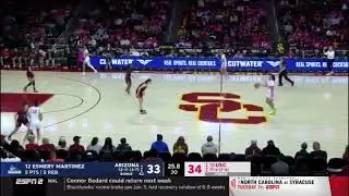 Last minute in first half of Arizona vs USC