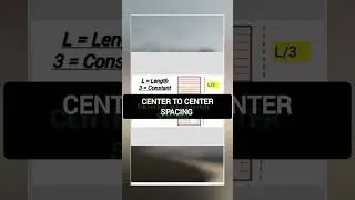 L/3 mean in column 