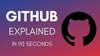 How Does GitHub Work In 2024? GitHub Explained In 90 Seconds
