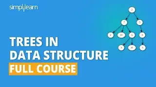 Trees In Data Structure | Introduction To Trees | Data Structures & Algorithms Tutorial |Simplilearn