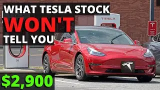 Tesla Stock Prediction. Tesla Stock Analysis 2020.