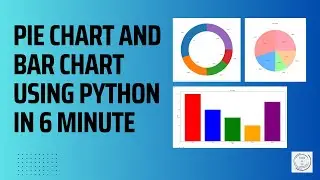 Creating Attractive Pie Charts and Bar Charts Using Python in 6 minutes