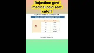 Rajasthan Government Medical College Cutoff #neet