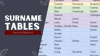 Create a Surname Cheat Sheet for Your Family Tree