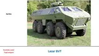 Nexter Aravis compared with Lazar BVT, ambush protected vehicle full specs