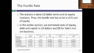 Session 14: Equity Analysis, Acquisition Valuation and NPV vs IRR