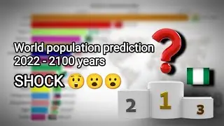 World population predictions 2022 - 2100 year 