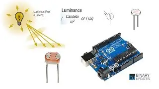 LDR with Arduino - Measure Light Intensity using Photoresistor