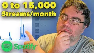 Spotify Streams: How I Go from Zero to 15,000 / month