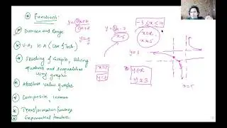 function revision-International Math-0607