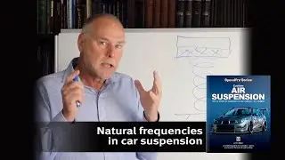 Natural Frequencies in Car Suspension