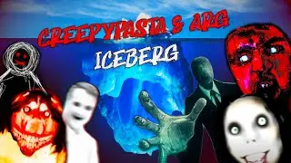 The Most Terrifying Creepypasta and ARG Iceberg: Explained