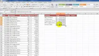 How to Create a Summary Report from an Excel Table