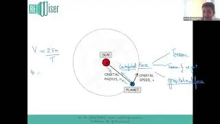 IGCSE Physics (0625) Crash Course - Space Physics