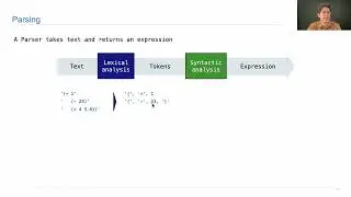 Parsing