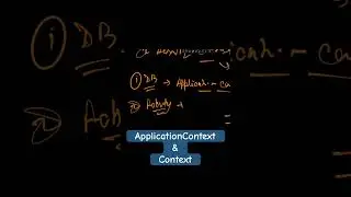 Context vs ApplicationContext in Android 