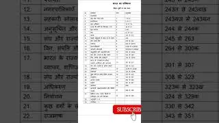 भारत का संविधान उसके भाग और स्रोत |Indian Constitution #gkquestion #gk #polity #shorts