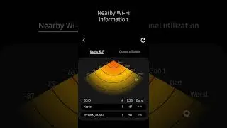 Intelligent Wi-fi Samsung. Как включить?