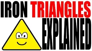 Iron Triangles Explained: American Government Review