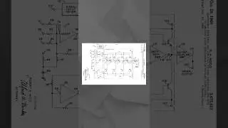 Sound Design Snacks 67 – Moog Style Bass
