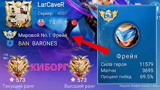 ТОП 1 МИРА ФРЕЙЯ ПОЛУЧИЛА  БАН ЗА ЧИТЫ НА УРОН / MOBILE LEGENDS