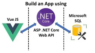 .NET Core API + Vue JS + Microsoft SQL | full-stack app tutorial