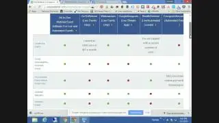 WebinarJam vs EasyWebinar