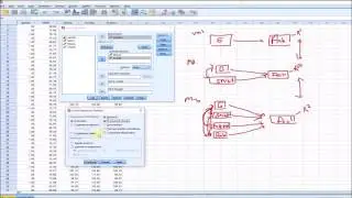 Hierarchical multiple regression in spss (2016)