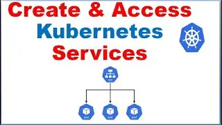 Kubernetes | Kubernetes Services |Amazon EKS