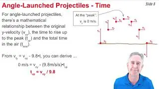 Calculating Time in Air for a Projectile