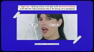 Contrast Ratio - Learn Cinematography Episode Teaser